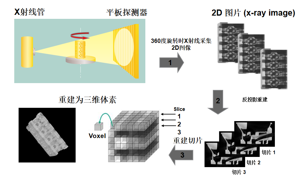 屏幕截图 2023-10-31 140103.png